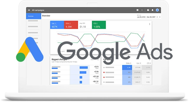 Google Ads Butce Optimizasyonu Icin 7 Pratik Yontem